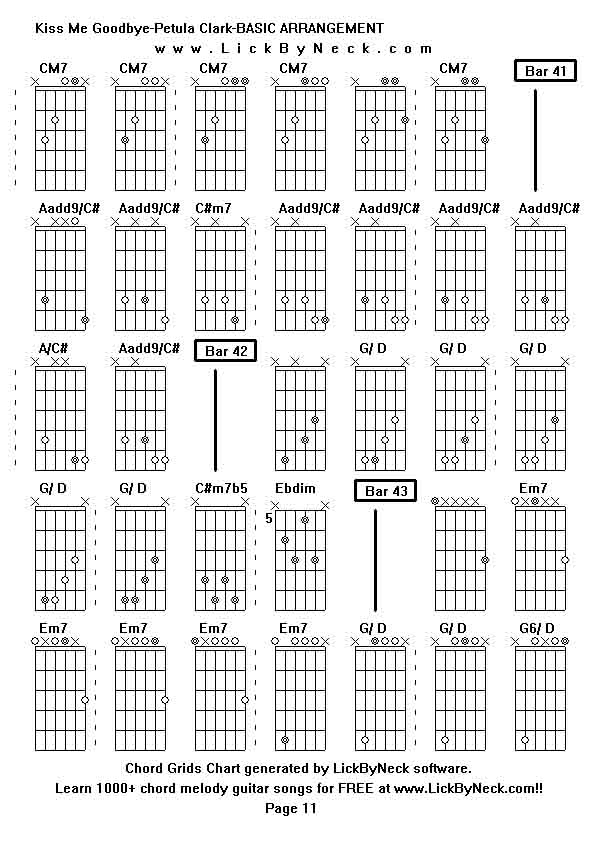 Chord Grids Chart of chord melody fingerstyle guitar song-Kiss Me Goodbye-Petula Clark-BASIC ARRANGEMENT,generated by LickByNeck software.